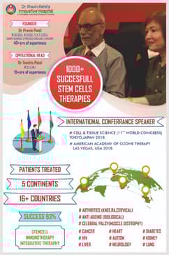 Slider image (9) Dr. Pravin Patels Innovative Hospital & Research Center